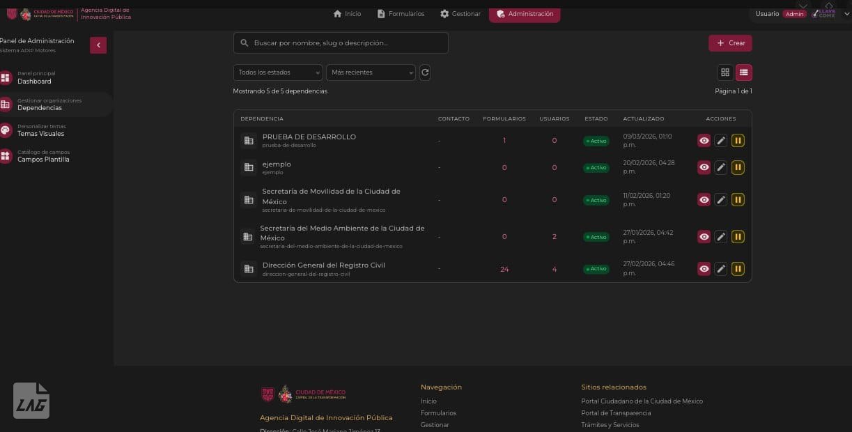 Panel de administración: las dependencias dadas de alta y sus formularios