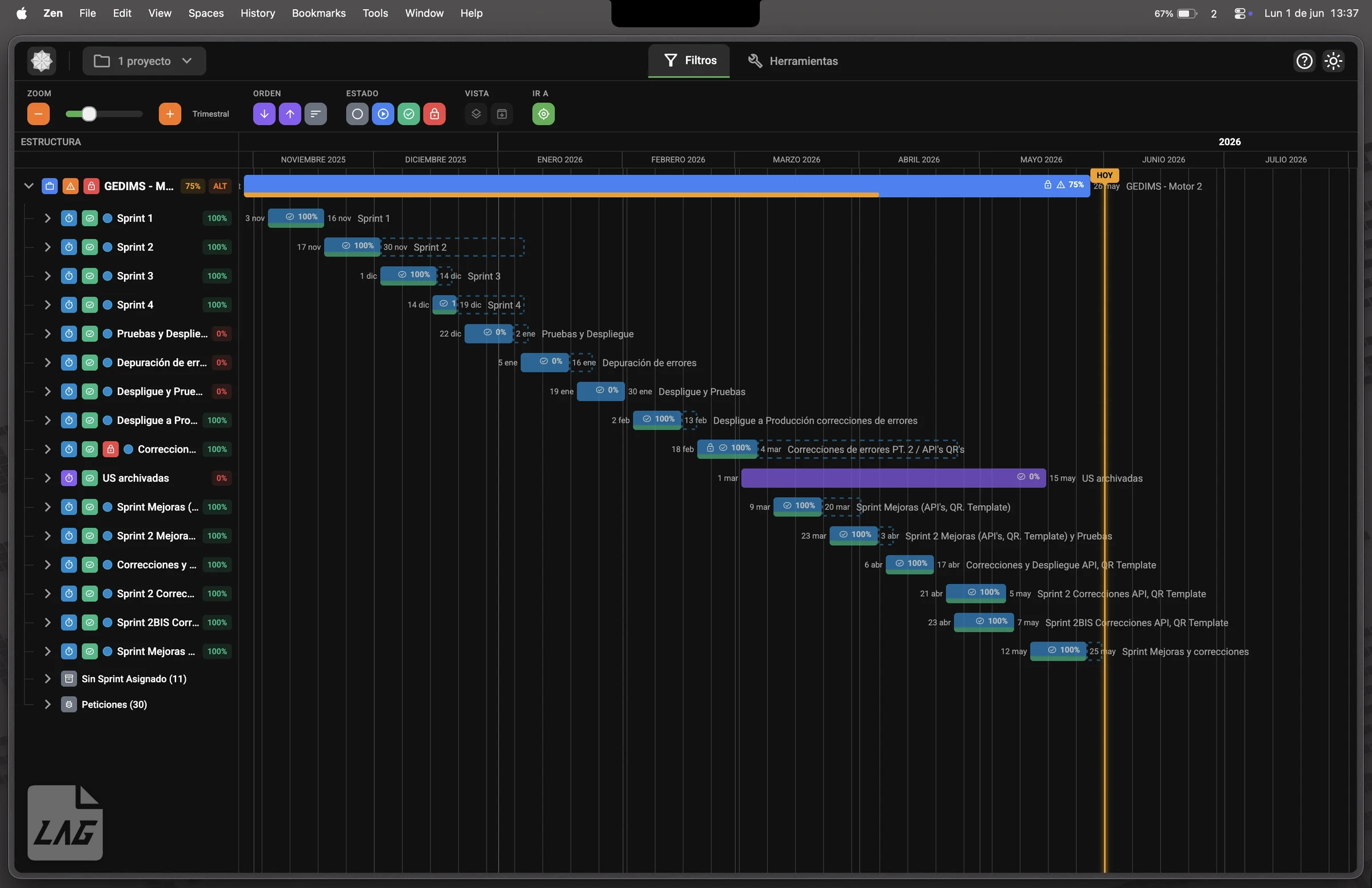 El Gantt del motor de GEdims, sprint a sprint